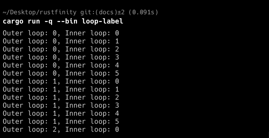 Loop with label